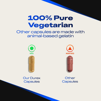 Durex Elevate Performa Shilajit for Men (Buy 1 Get 1 Free)